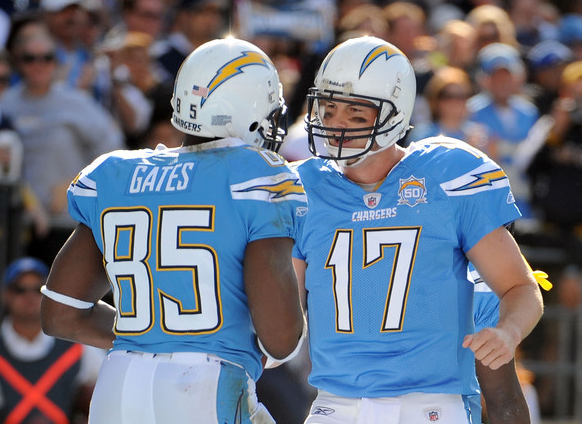 The Chargers are going back to powder blue uniforms, but not back